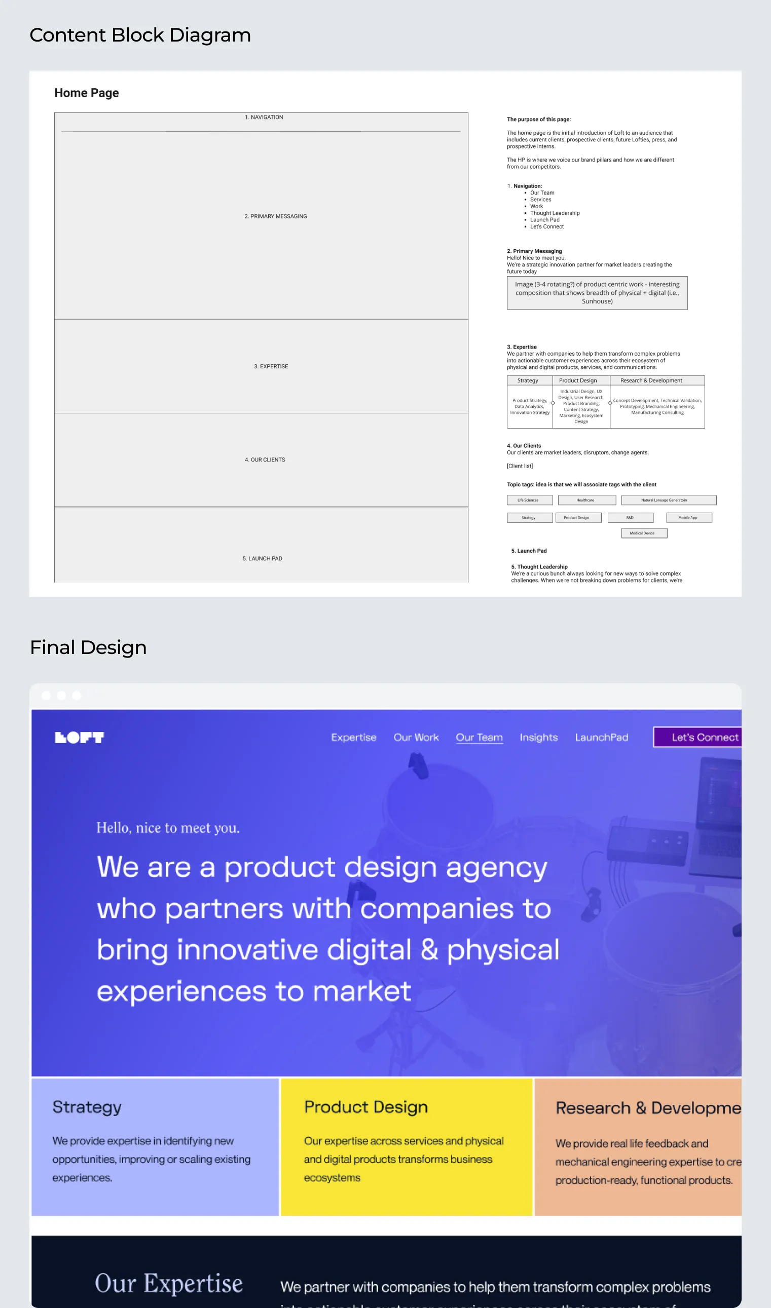 The home page content block diagram beside the final design it became