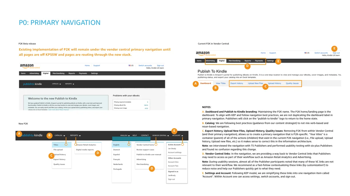 Primary navigation redesign: a P2K-specific navigation replacing the Vendor Central wrapper, annotated with research findings
