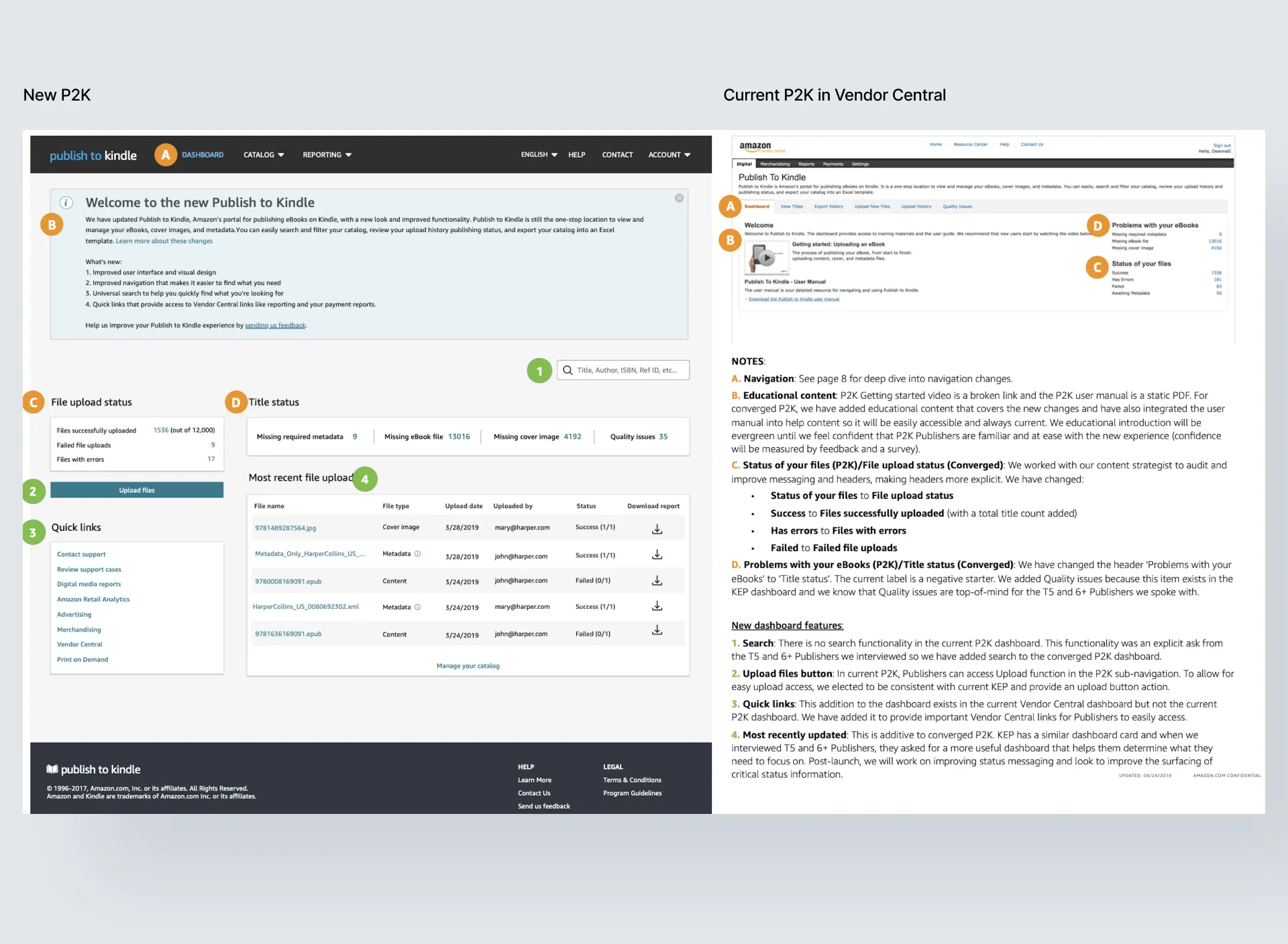 Annotated comparison of the converged Publish to Kindle dashboard against the current Vendor Central experience