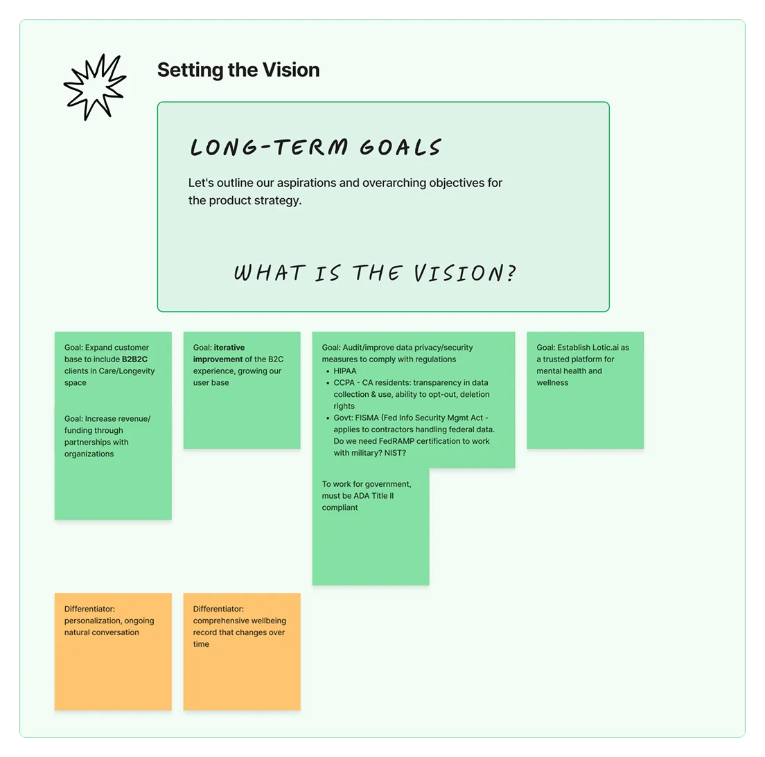 Defining the vision: long-term goals and product strategy workshop board
